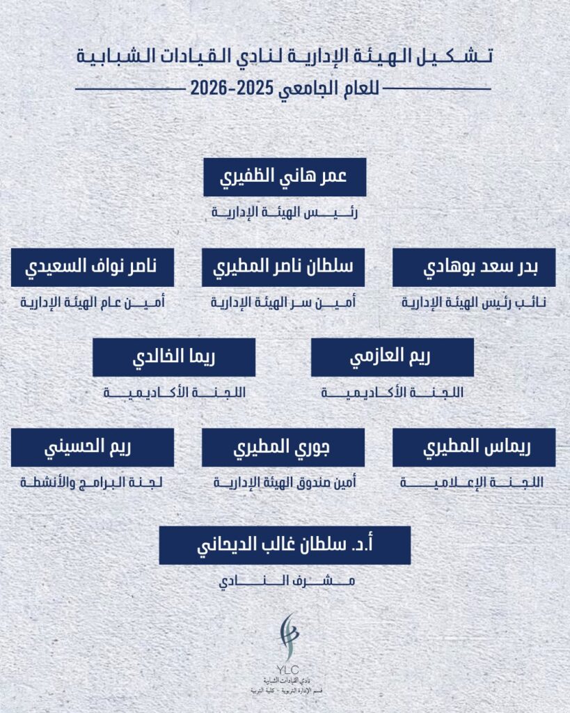 IMG_4244-819x1024 أ.د. سلطان غالب الديحاني